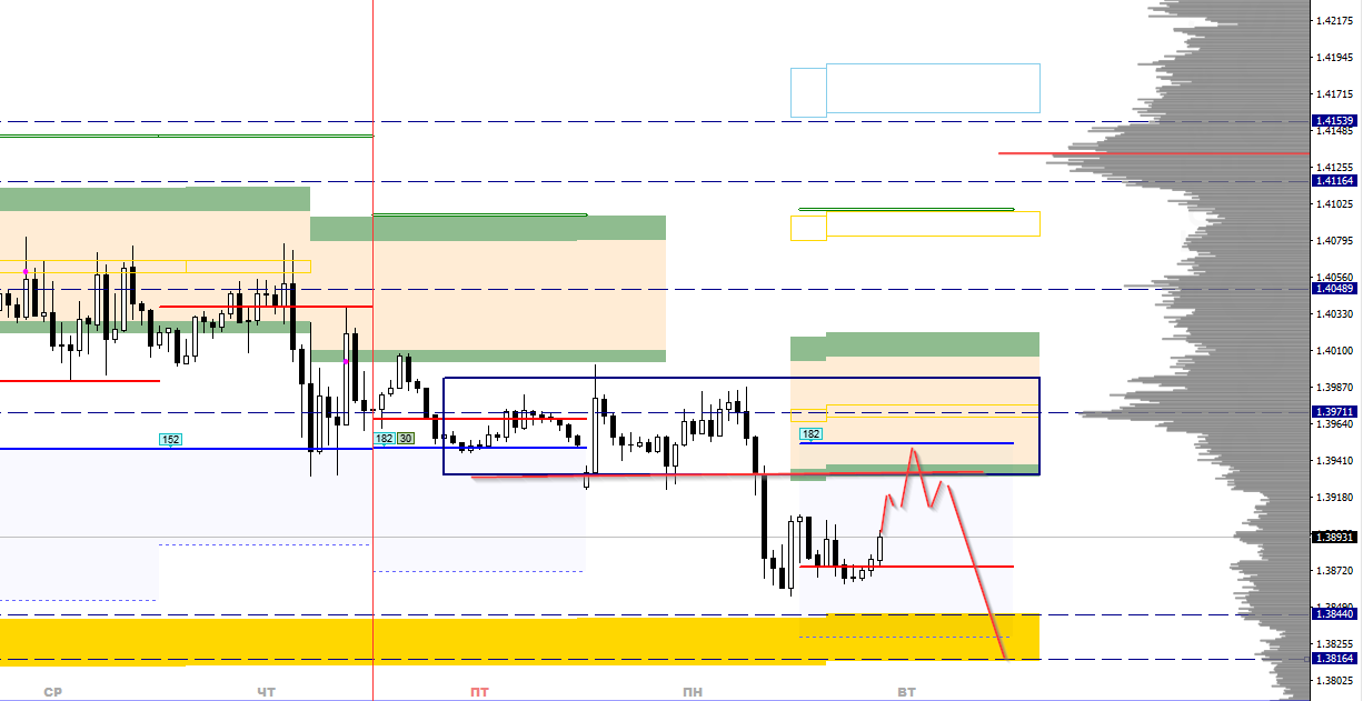 btI_image_USDCAD - 14.04.png